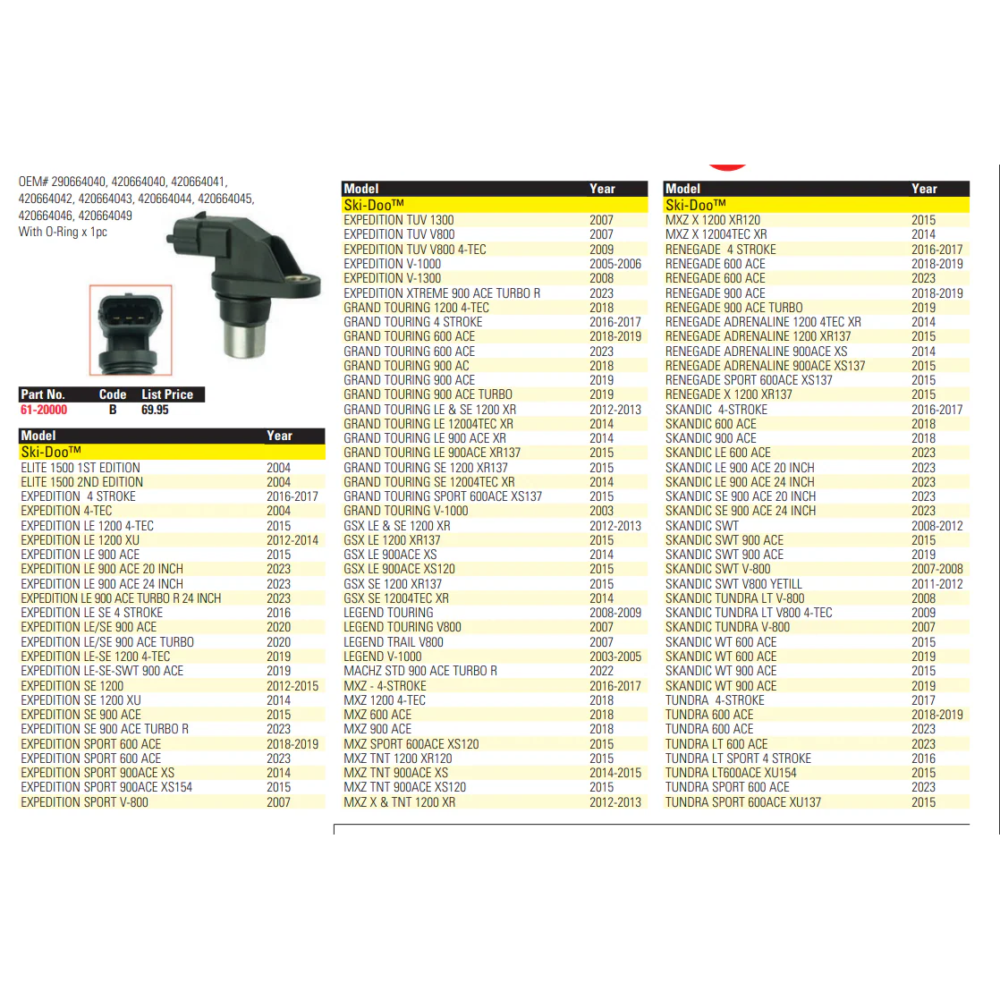 Bronco Camshaft Position Sensor | Ski-Doo - Image 2