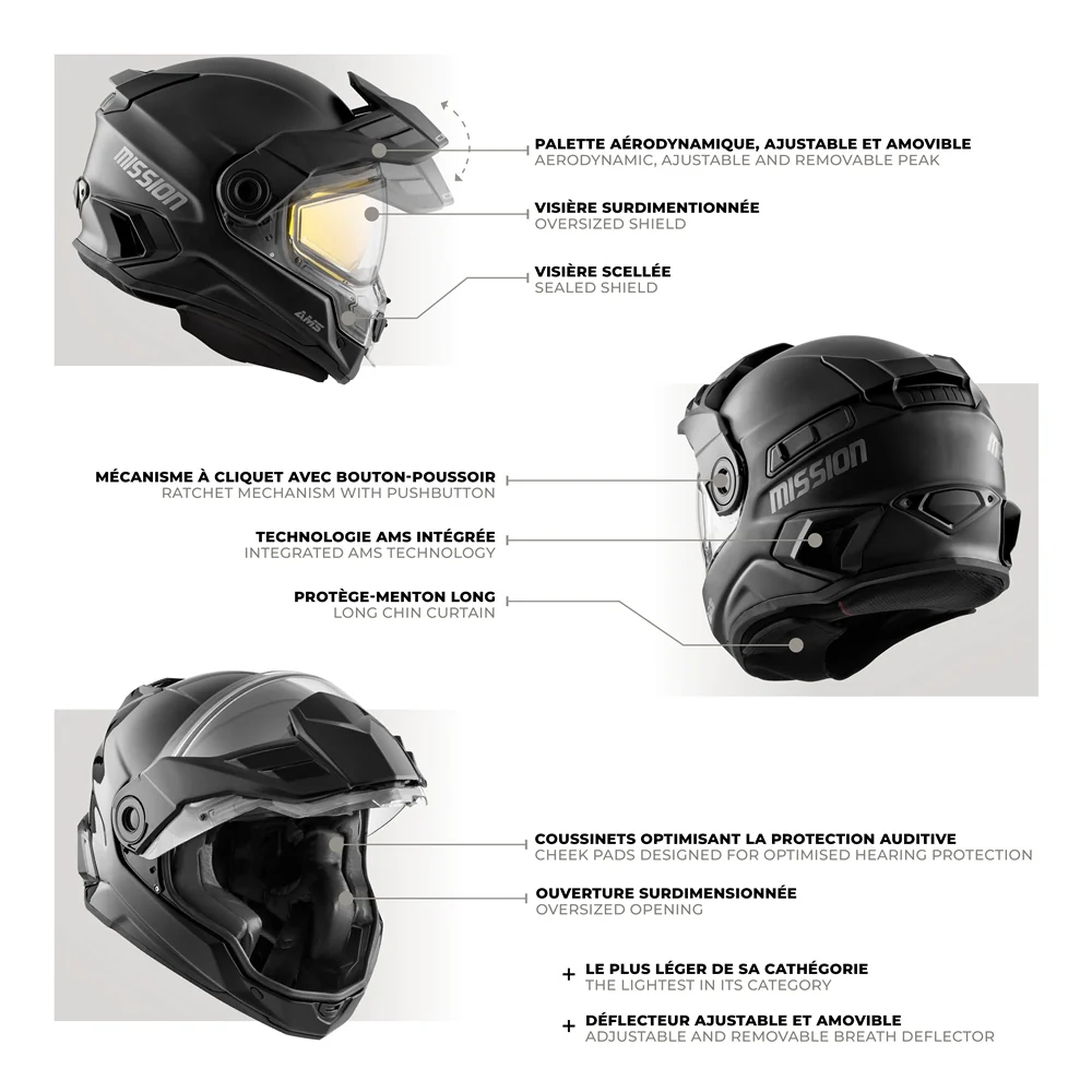 CKX Mission Fury Electric Lens Snow Helmet - Image 30