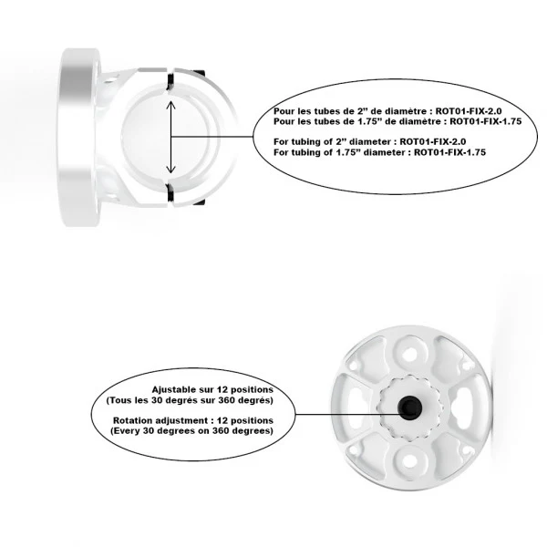 Itek Industries Rotopax "Fix it" for Tube - Image 2