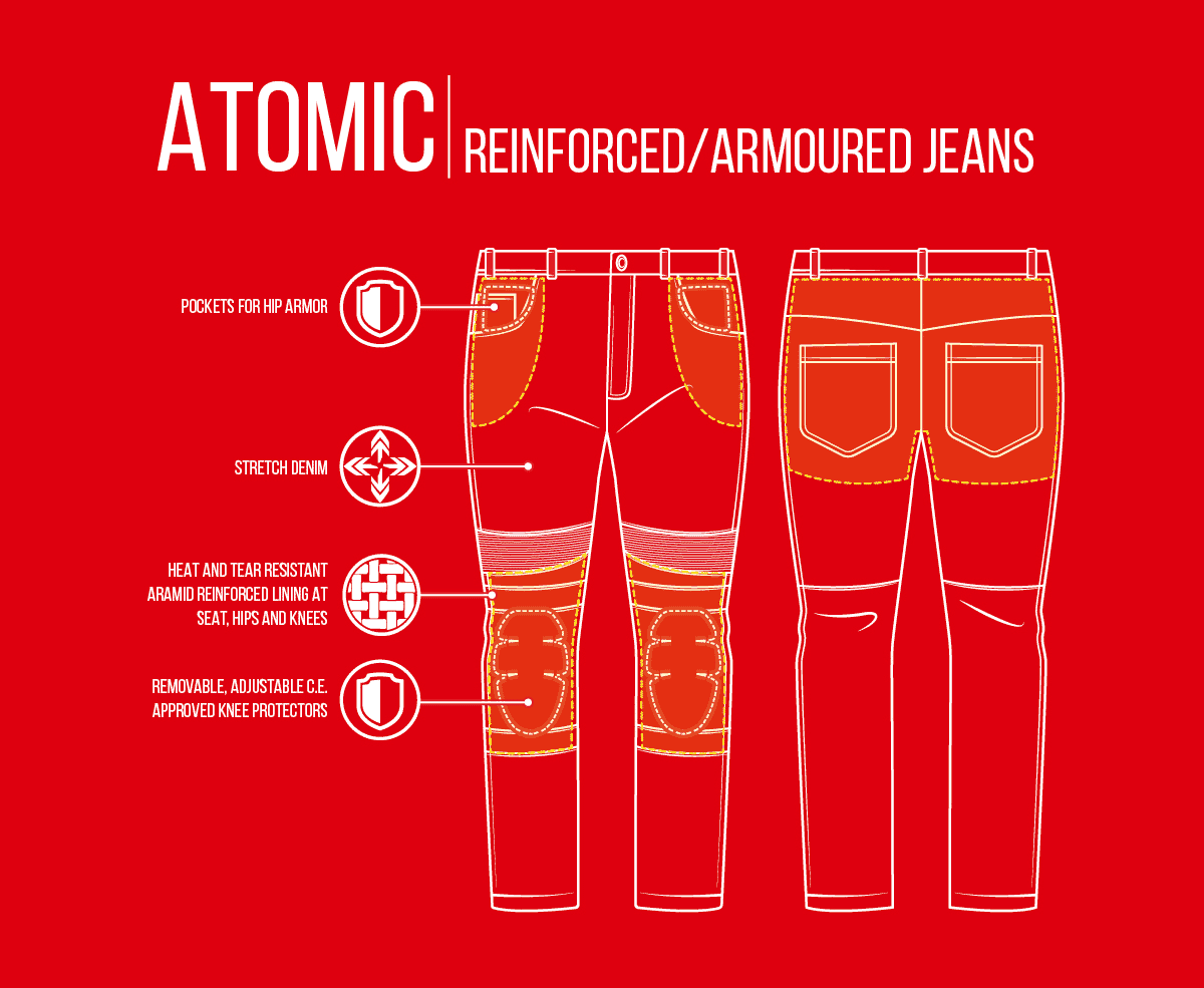 Joe Rocket Atomic Denim Pants - Image 3