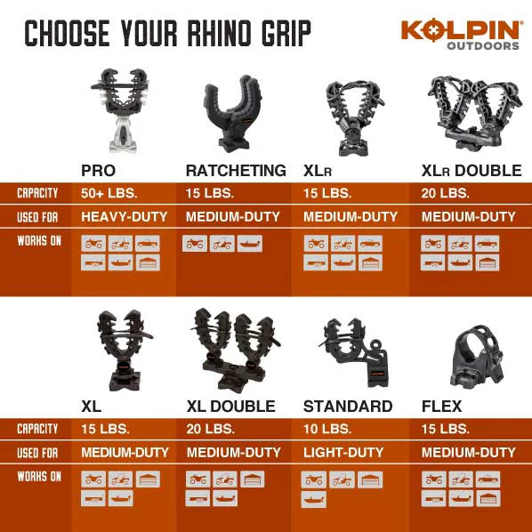Kolpin Double Rhino Grip - Image 3