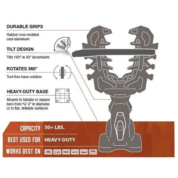 Kolpin Pro Rhino Grip - Image 6