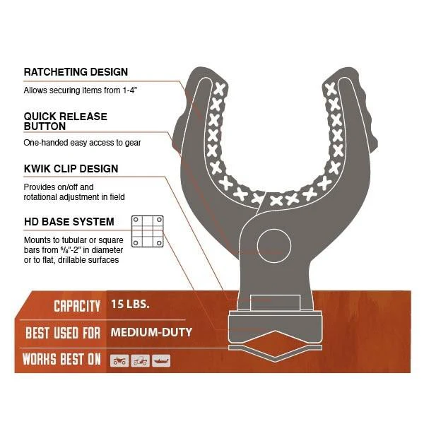 Kolpin Ratcheting Rhino Grip - Image 7
