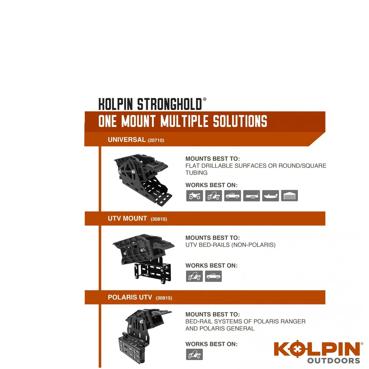 Kolpin UTV Stronghold Autolatch Gun Case Mount - Image 3