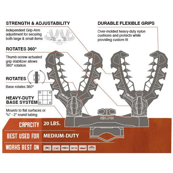 Kolpin XLR Double Rhino Grip - Image 7