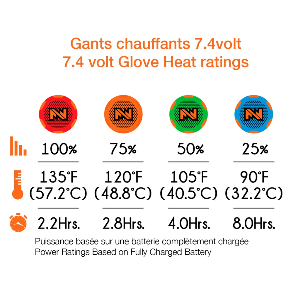 Mobile Warming Unisex Heated Undergloves - Image 8