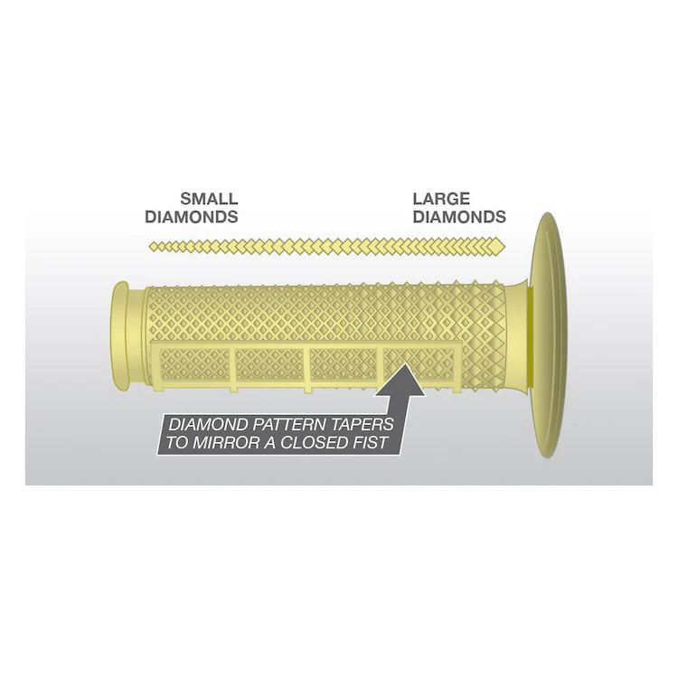 Renthal Ultra Tacky Dual Compound MX Grips - Image 3