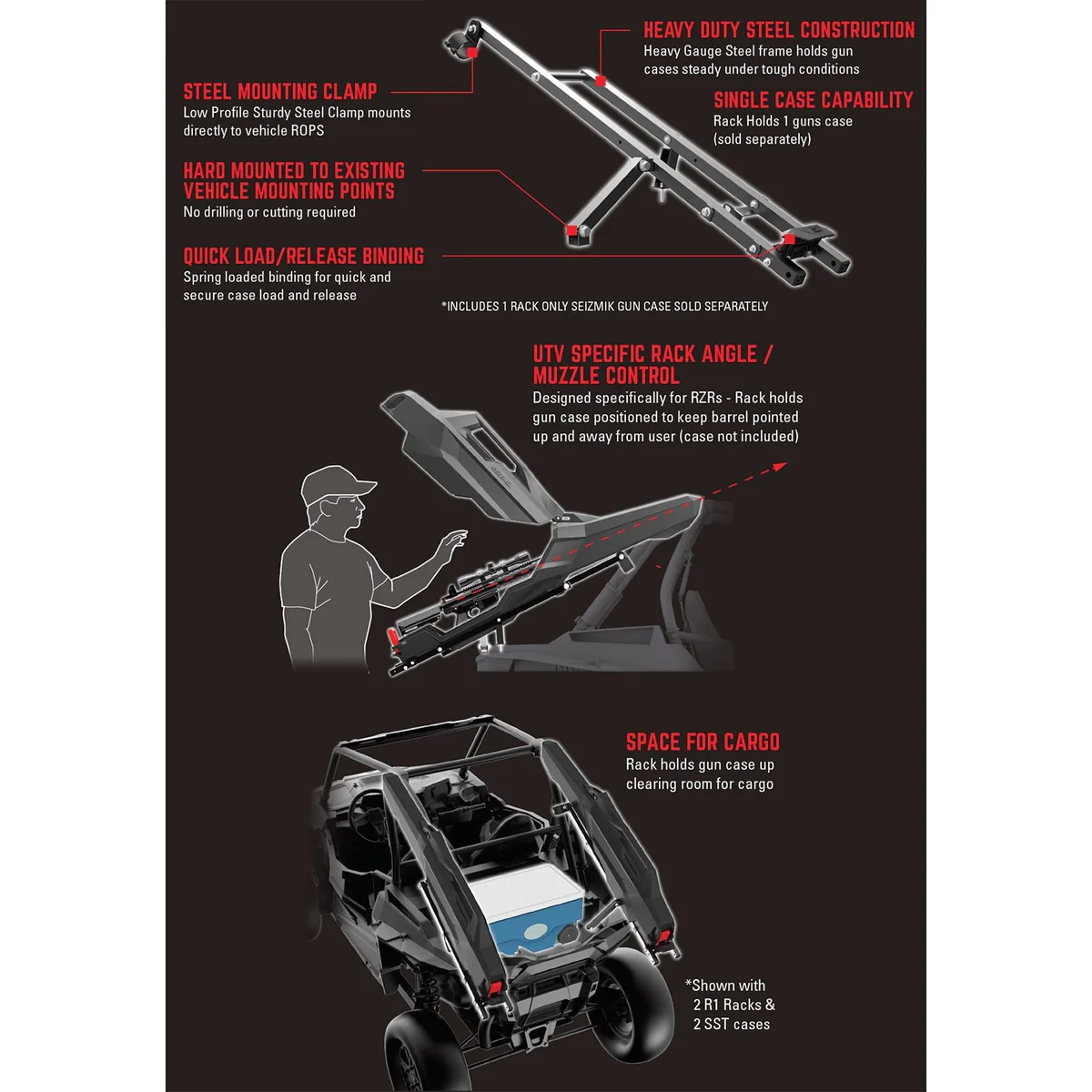 Seizmik Armory R1 Gun Case Rack - Image 5