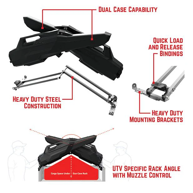 Seizmik Armory X Gun Case Rack - Image 5
