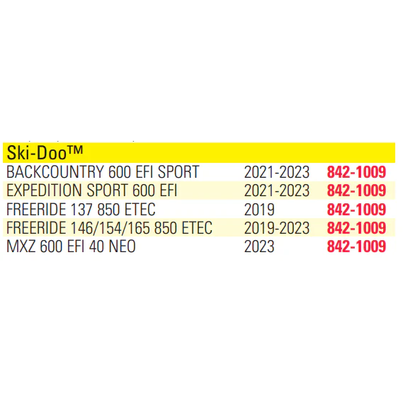 SPX Headlights Switch | Ski-Doo/Lynx - Image 2