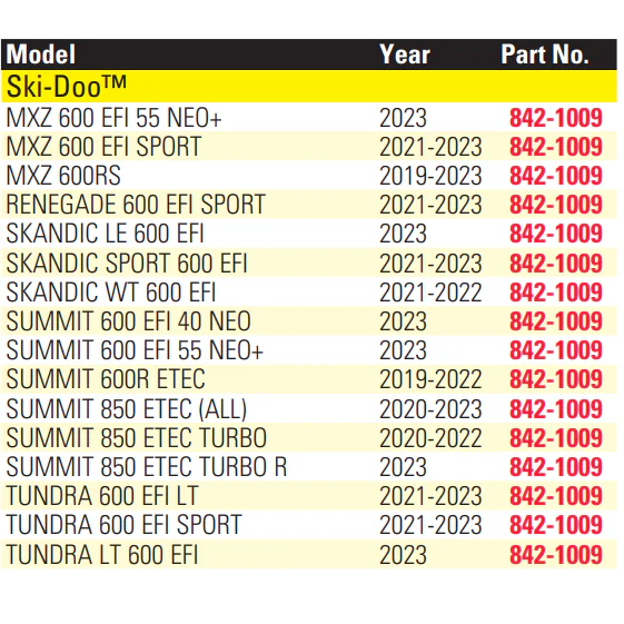SPX Headlights Switch | Ski-Doo/Lynx - Image 3