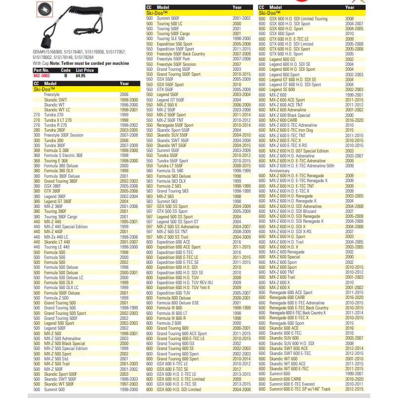 SPX Thether Cord | Ski-Doo - Image 2
