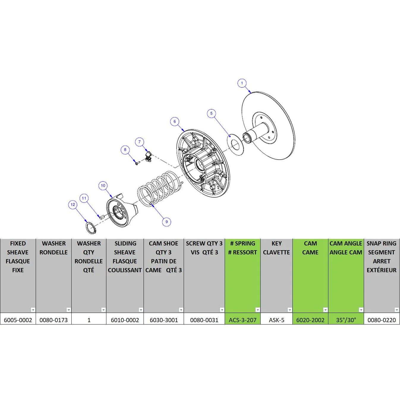 Umatek Driven Pulley | Ski-Doo Skandic, Exp 600-V-800, V1000, V1300 - Image 3