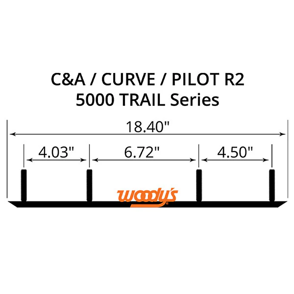 Woody's Maverick C&A Carbides